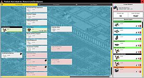 Production Line : Car factory simulation
