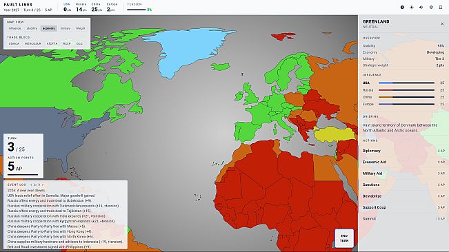 Fault Lines