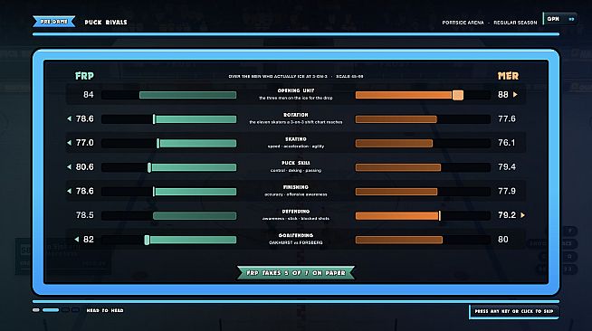 Puck Rivals: 3on3 Hockey