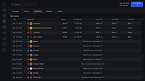 Campus Legends College Basketball