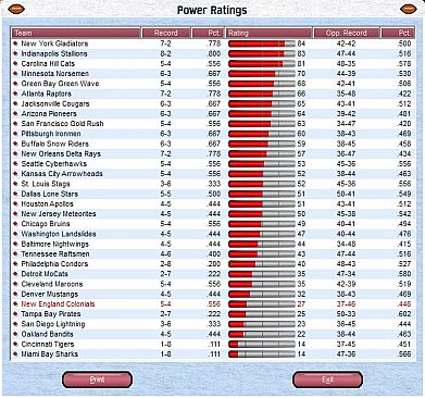 Front Office Football Seven