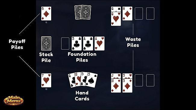 Cat & Mouse Solitaire