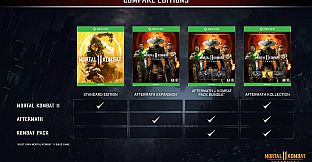 Mortal Kombat 11: Aftermath + Kombat Pack Bundle