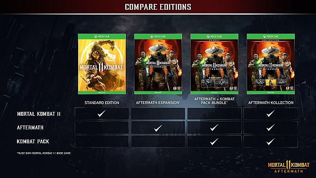 Mortal Kombat 11: Aftermath + Kombat Pack Bundle