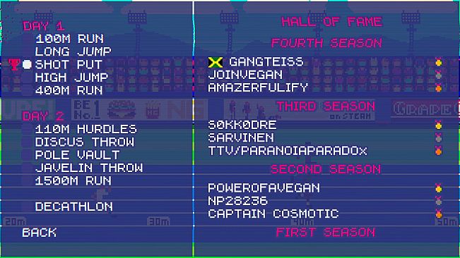 World CHAMPIONS: Decathlon