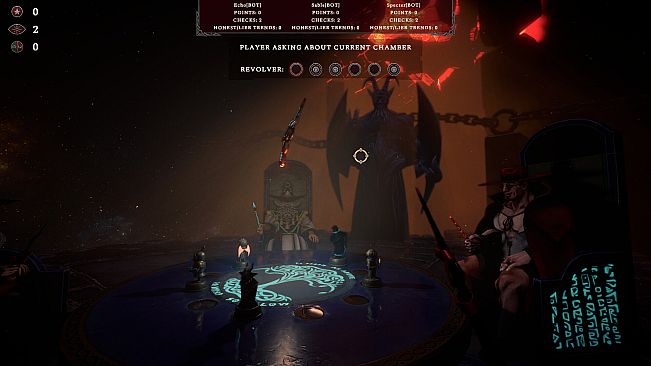 The Gamble of the Blind Demon