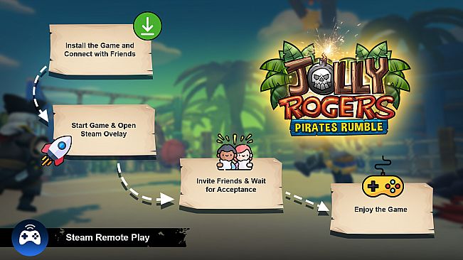 Jolly Rogers Pirates Rumble