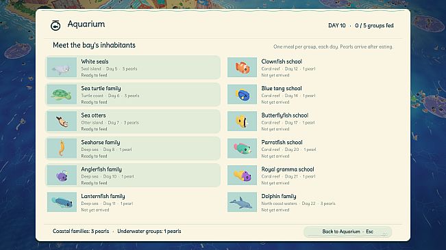 Clean Tides