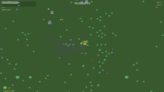 Looter Survivors