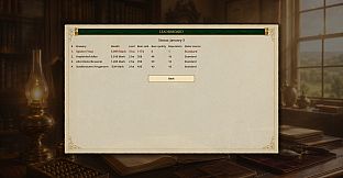 Beer Baron: The Brewery Tycoon