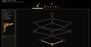 Warlore