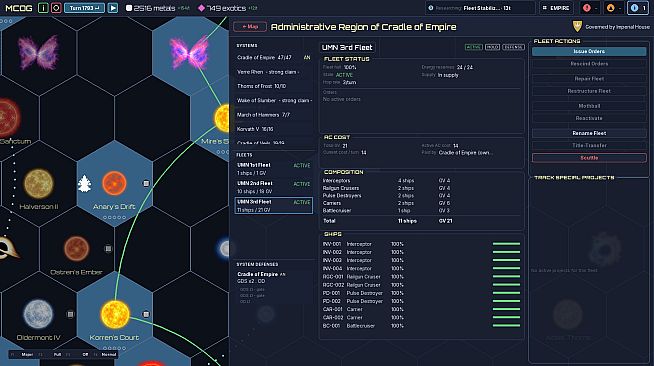 Mandate of Galactic Empires
