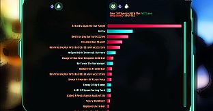 The Last Federation - Betrayed Hope