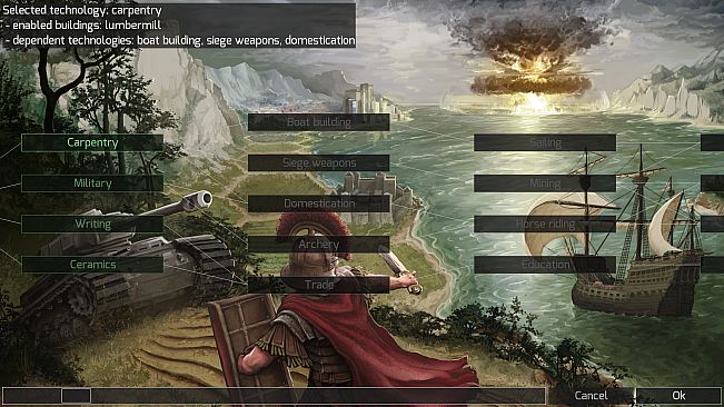 From Village to Empire