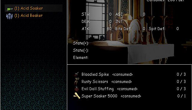 Apocalypse Hotel: Museum of Horror!