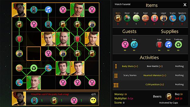 Being a DIK - Season 3