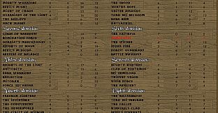 Battles of Norghan Gold Version