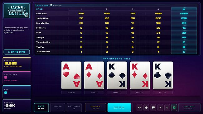 Cyber Video Poker