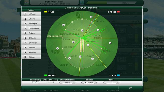 Cricket Captain 2019