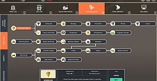 Hundred Days - Napa Valley