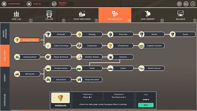 Hundred Days - Napa Valley