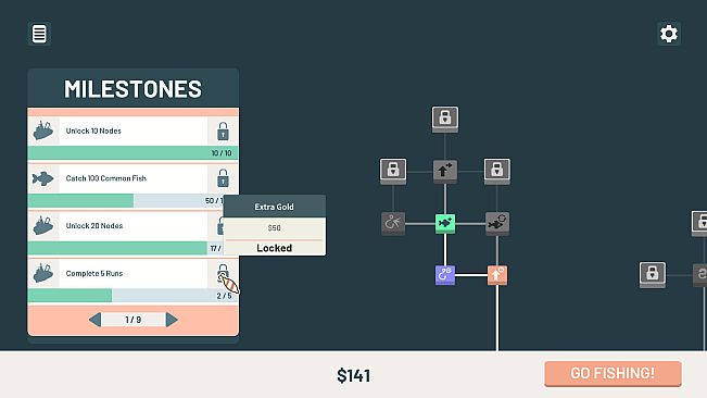 Profit Sea Incremental