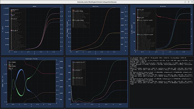 Meco Rocket Simulator