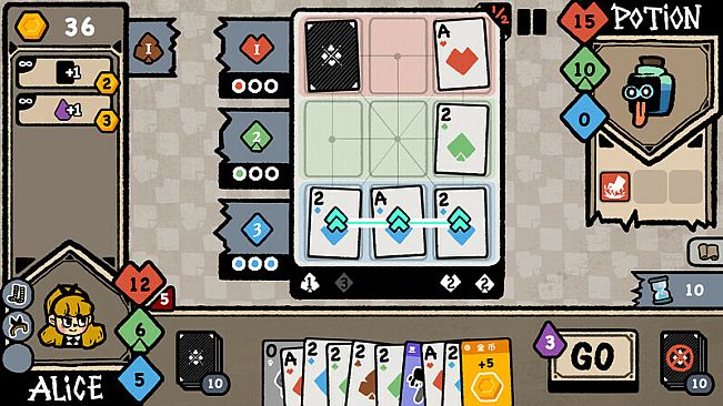 The Lost In Wonderland