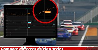 Sim Racing Telemetry - F1 23