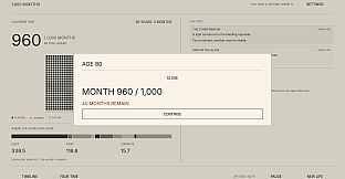 1000 MONTHS