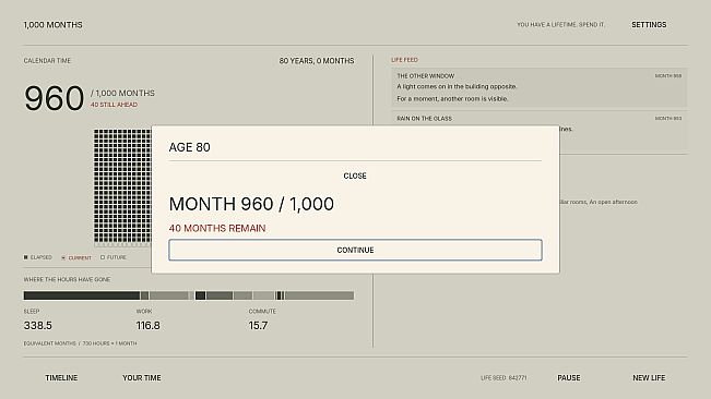 1000 MONTHS