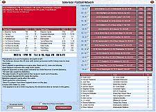 Front Office Football Seven