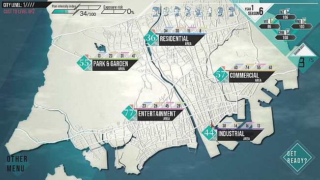 the World According to Girl