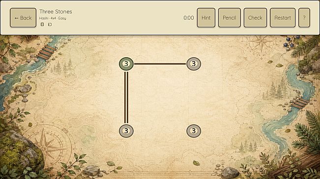 Trailkeeper