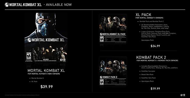 Mortal Kombat X