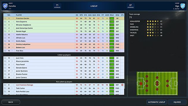 Retro Football
