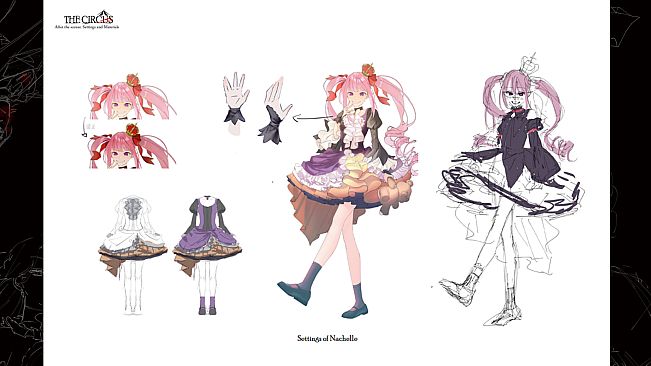 The Circus - After the Scenes Full Book DLC