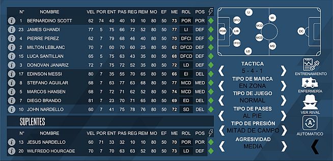 F11 Football Manager