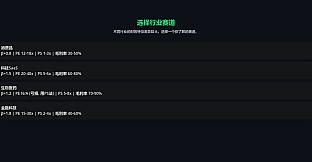 你来定股价 You chart the stock price