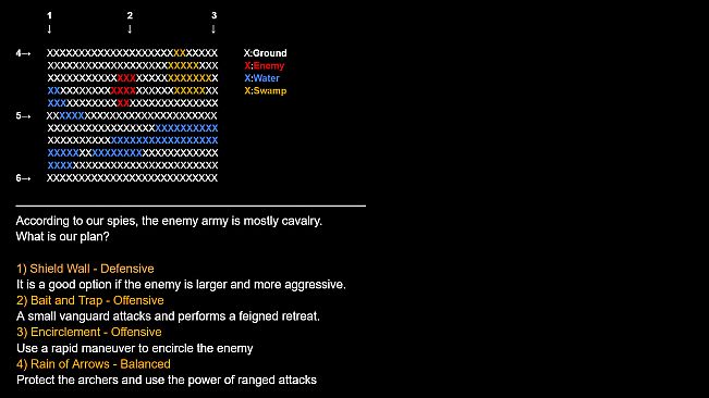 Khaldun: Text Based Strategy
