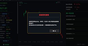 你来定股价 You chart the stock price