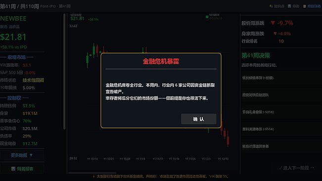 你来定股价 You chart the stock price