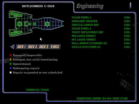 Battlecruiser Generations
