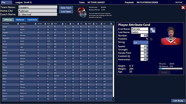 Greats of the Gridiron