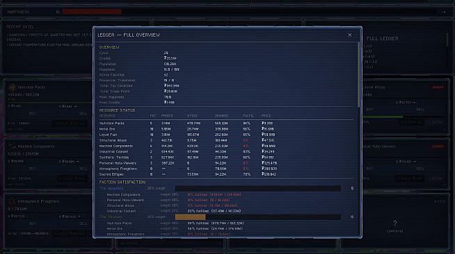 I.T.C.B - Interstellar Trade Compliance Bureau