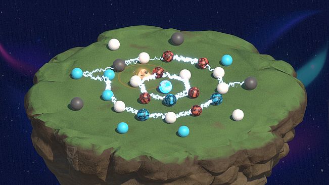 Orbtrix