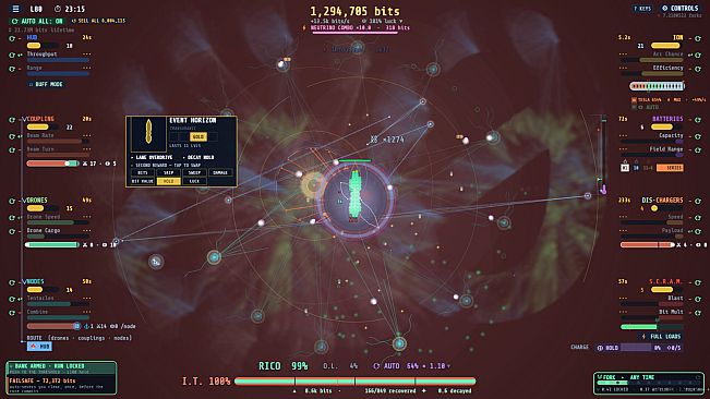 Symbiosis: Criticality