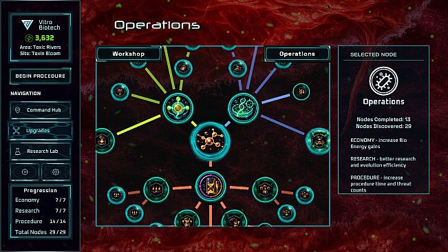 Vitro : Bloodstream