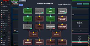 Melvor Idle: Into the Abyss