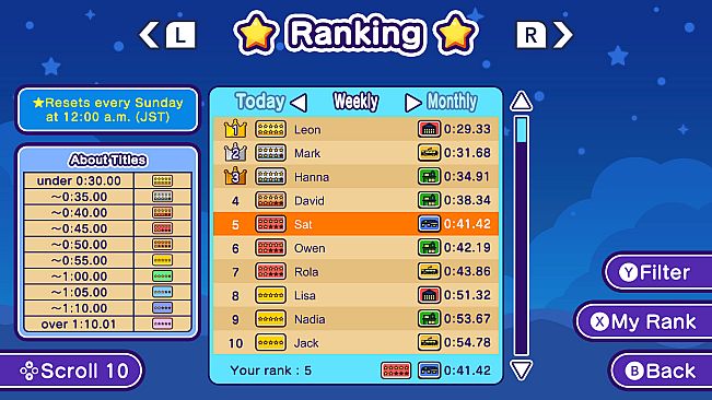 Sneaky All-Nighter 2